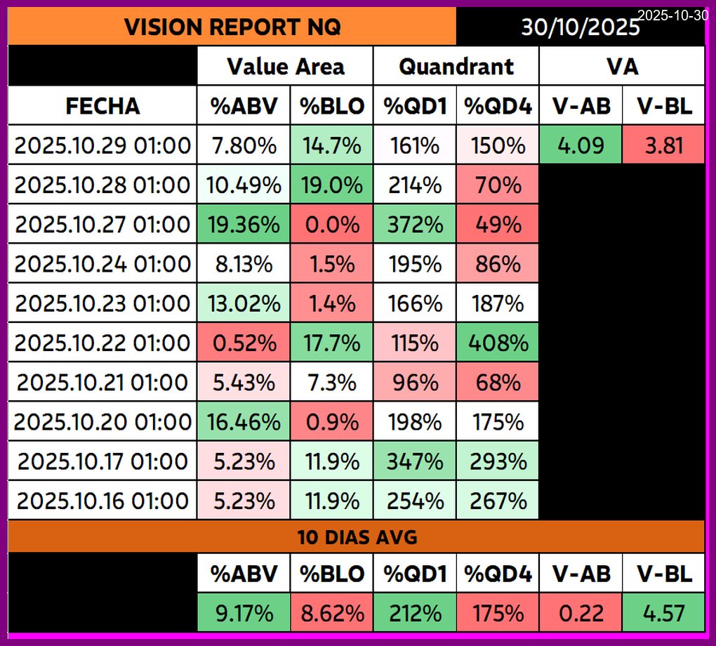 Soportes y Resistencias Thumbnail