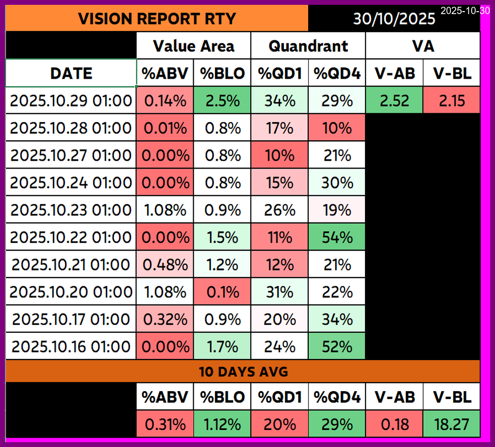 Soportes y Resistencias Thumbnail
